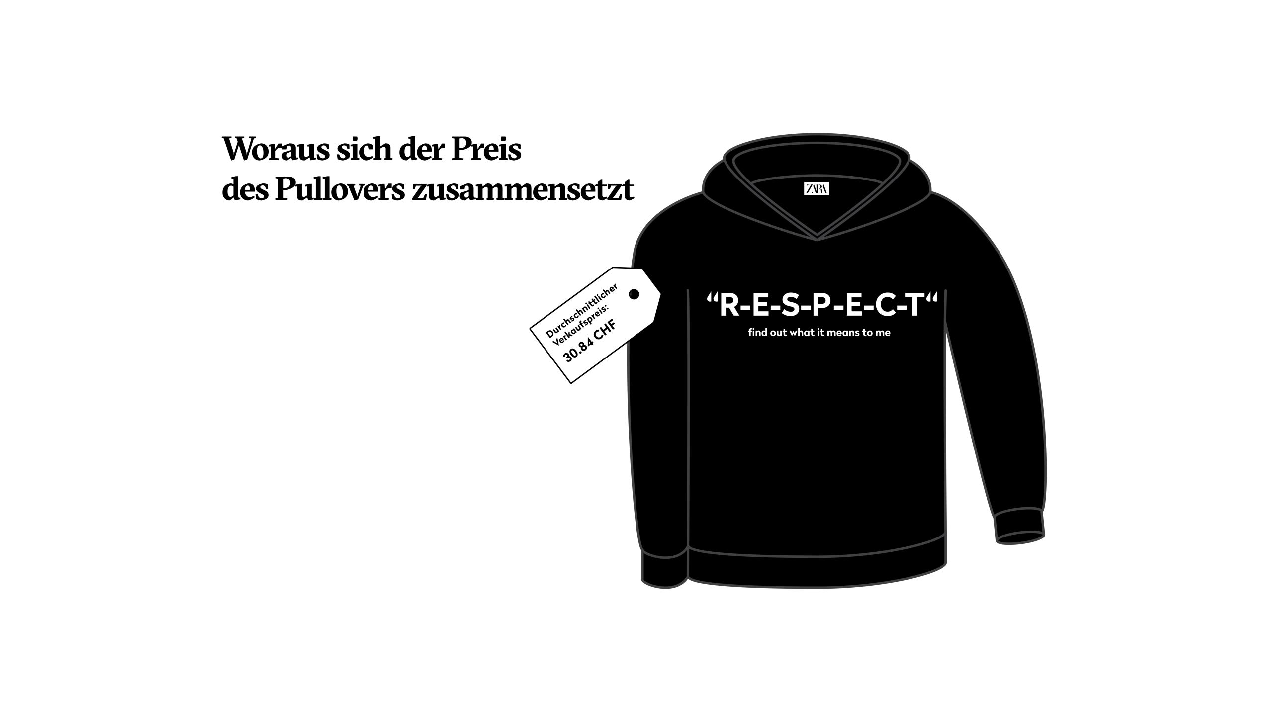Grafik des Hoody in Schwarz